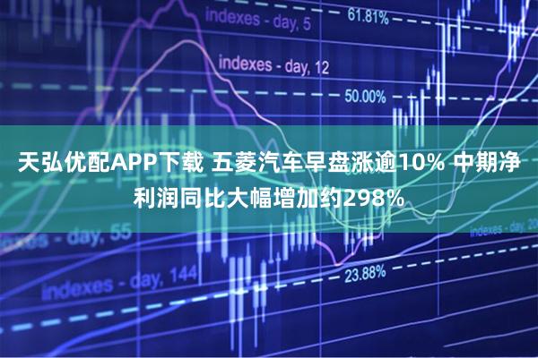 天弘优配APP下载 五菱汽车早盘涨逾10% 中期净利润同比大幅增加约298%